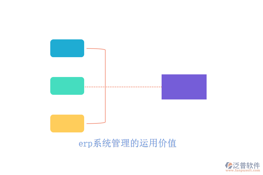 erp系統(tǒng)管理的運(yùn)用價(jià)值