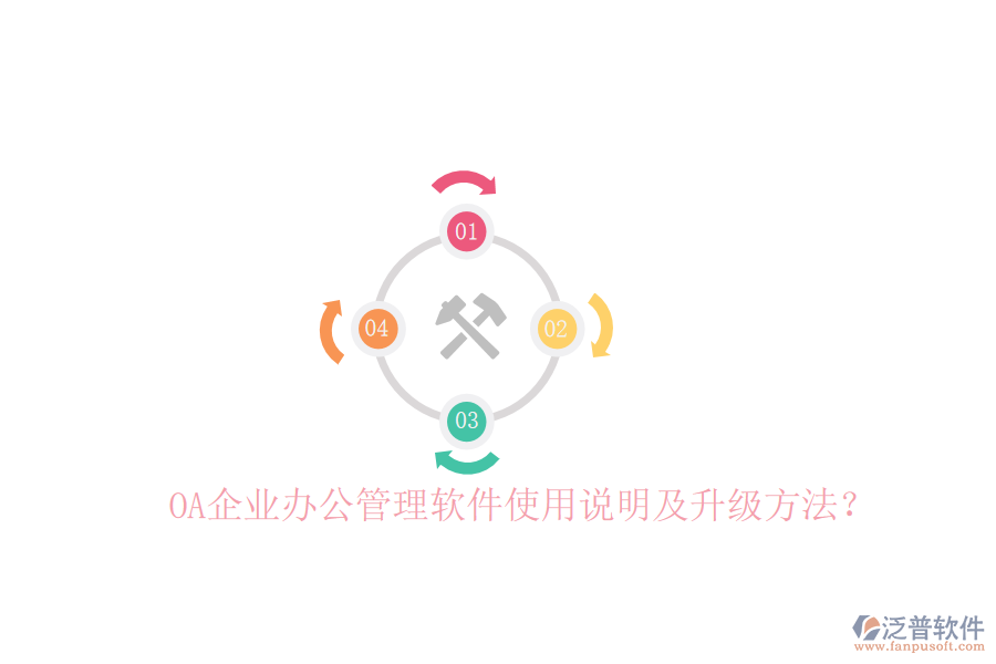  OA企業(yè)辦公管理軟件使用說明及升級(jí)方法？