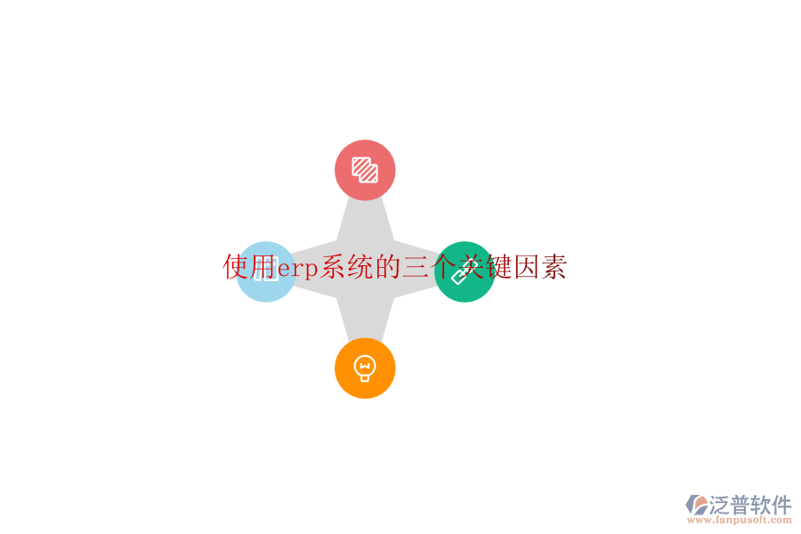  使用erp系統(tǒng)的三個關(guān)鍵因素