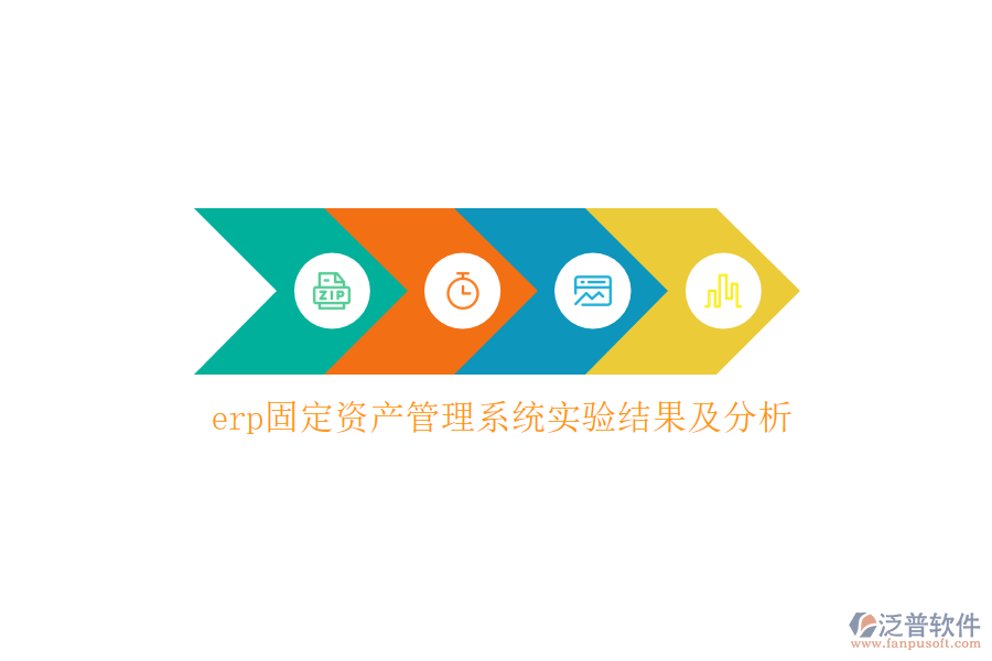 erp固定資產管理系統(tǒng)實驗結果及分析