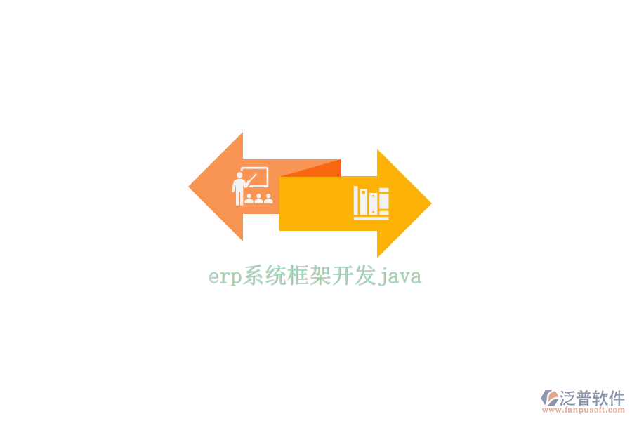 erp系統(tǒng)框架開發(fā)java