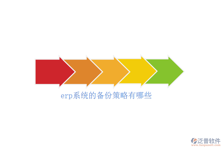 erp系統(tǒng)的備份策略有哪些