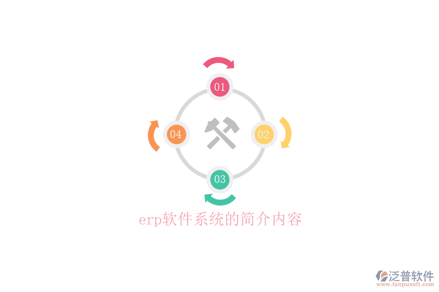 erp軟件系統(tǒng)的簡(jiǎn)介內(nèi)容