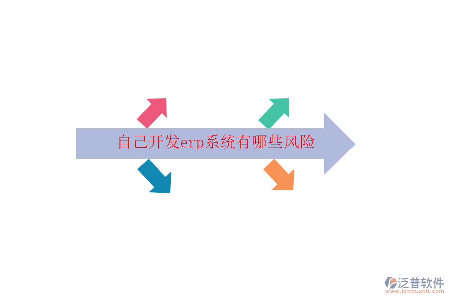 自己開發(fā)erp系統(tǒng)有哪些風(fēng)險(xiǎn)