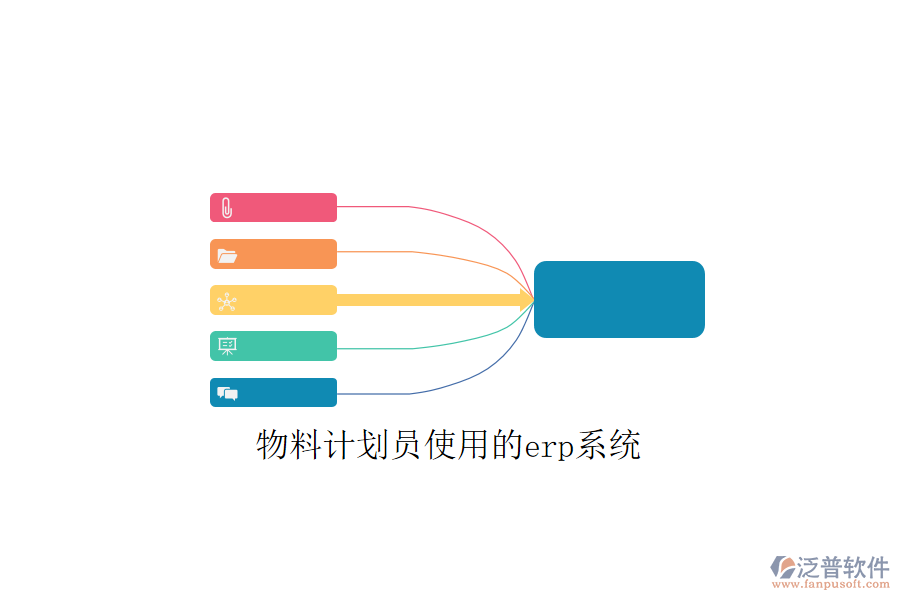  物料計(jì)劃員使用的erp系統(tǒng)