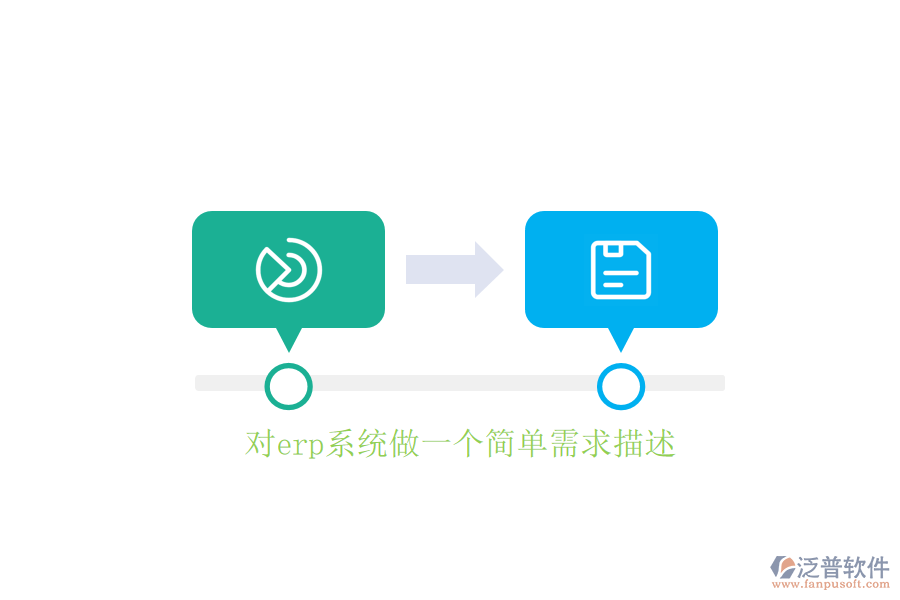 對erp系統(tǒng)做一個(gè)簡單需求描述
