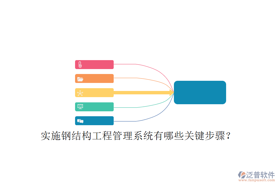 實(shí)施鋼結(jié)構(gòu)工程管理系統(tǒng)有哪些關(guān)鍵步驟?