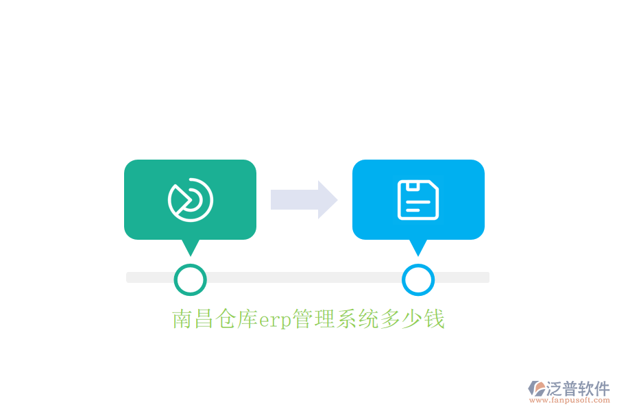 南昌倉(cāng)庫(kù)erp管理系統(tǒng)多少錢