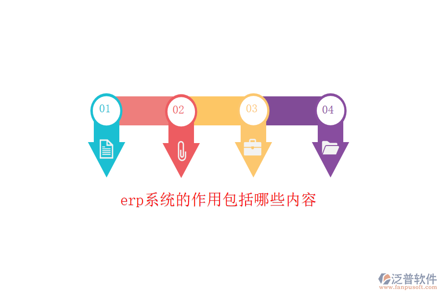 erp系統(tǒng)的作用包括哪些內(nèi)容