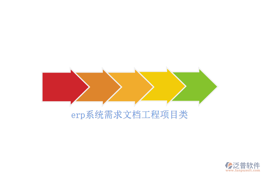 erp系統(tǒng)需求文檔工程項(xiàng)目類