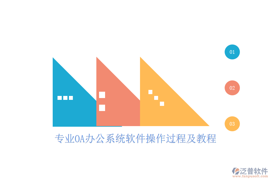  專業(yè)OA辦公系統(tǒng)軟件操作過程及教程
