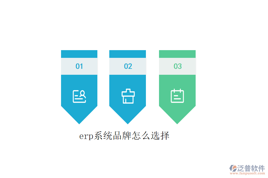 erp系統(tǒng)品牌怎么選擇