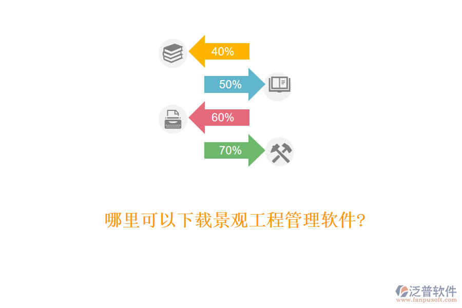 哪里可以下載景觀工程管理軟件?