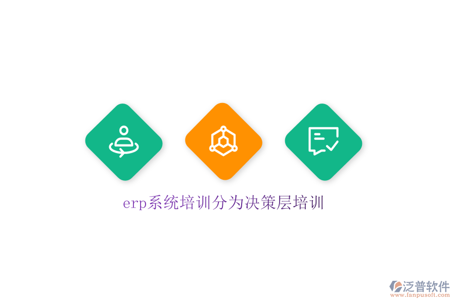 erp系統(tǒng)培訓(xùn)分為決策層培訓(xùn)