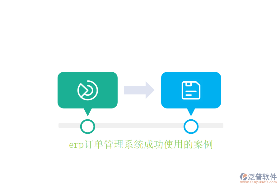 erp訂單管理系統(tǒng)成功使用的案例