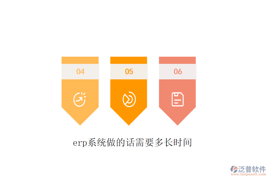 erp系統(tǒng)做的話需要多長時間