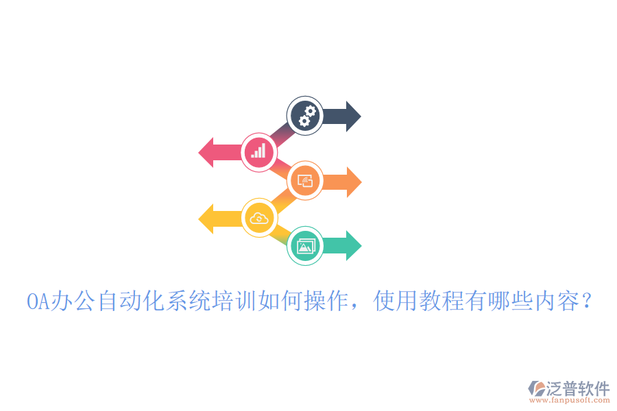  OA辦公自動化系統(tǒng)培訓如何操作，使用教程有哪些內(nèi)容？