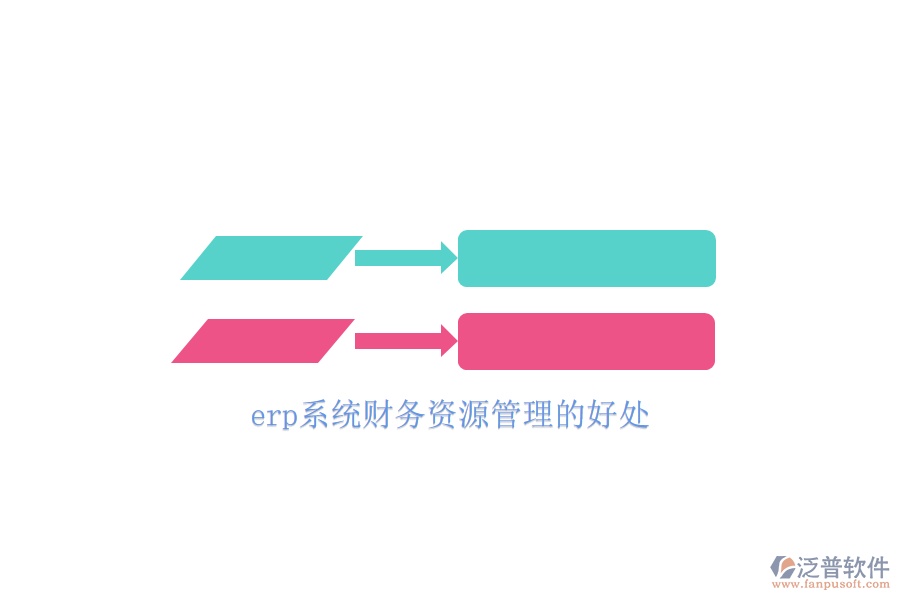 erp系統(tǒng)財(cái)務(wù)資源管理的好處