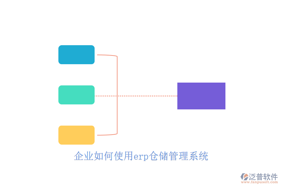 企業(yè)如何使用erp倉儲管理系統(tǒng)