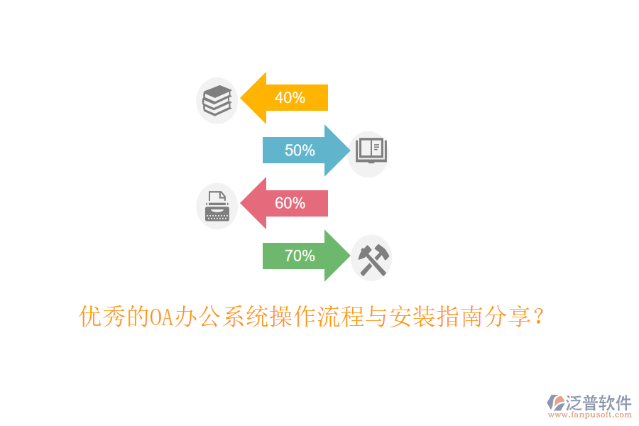  優(yōu)秀的OA辦公系統(tǒng)操作流程與安裝指南分享？