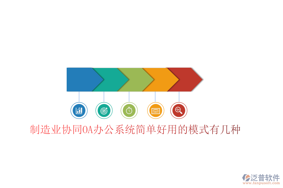  制造業(yè)協(xié)同OA辦公系統(tǒng)簡(jiǎn)單好用的模式有幾種