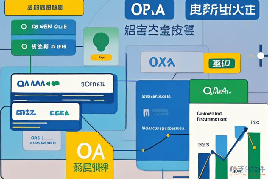 OA系統(tǒng)網(wǎng)站使用教程與升級(jí)方案？