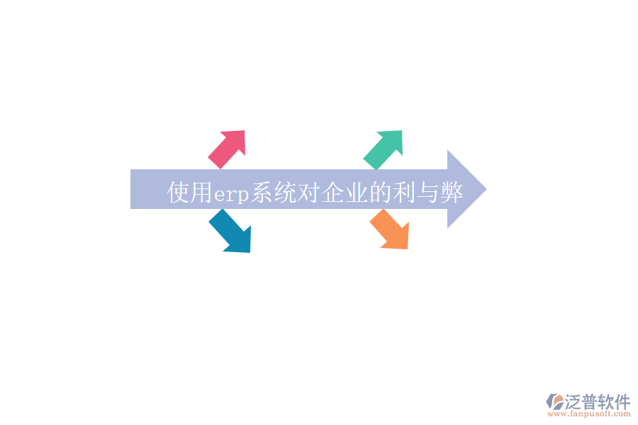  使用erp系統(tǒng)對企業(yè)的利與弊