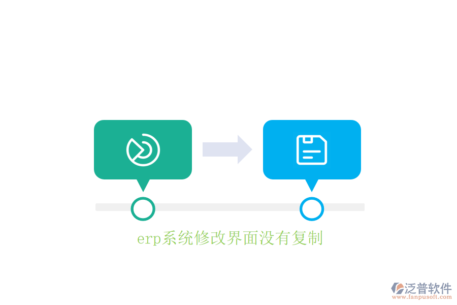 erp系統(tǒng)修改界面沒有復(fù)制