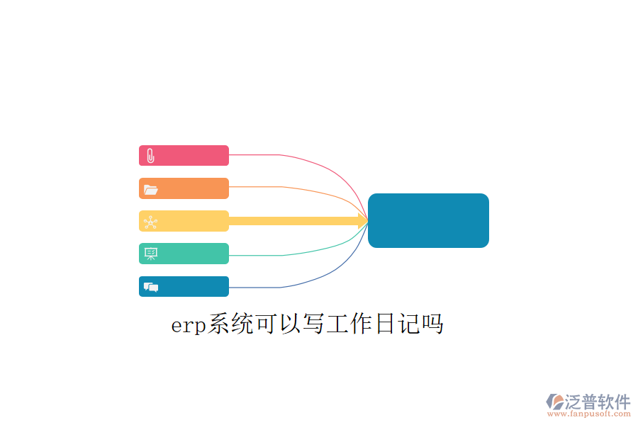 erp系統(tǒng)可以寫工作日記嗎