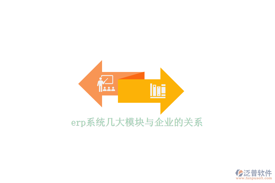 erp系統(tǒng)幾大模塊與企業(yè)的關(guān)系