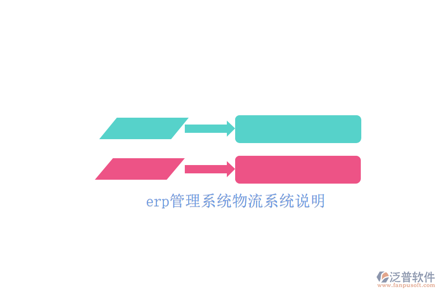 erp管理系統(tǒng)物流系統(tǒng)說明