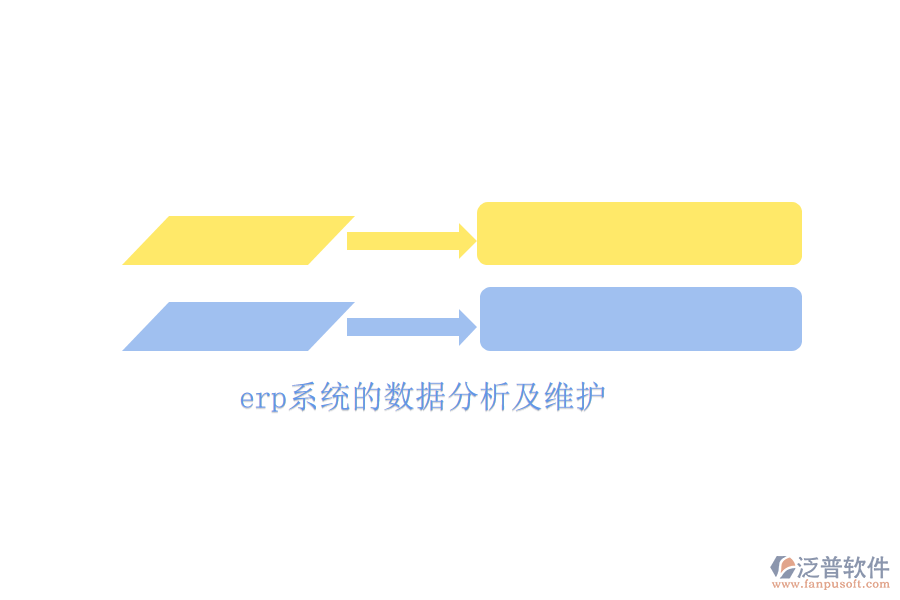 erp系統(tǒng)的數(shù)據(jù)分析及維護(hù)