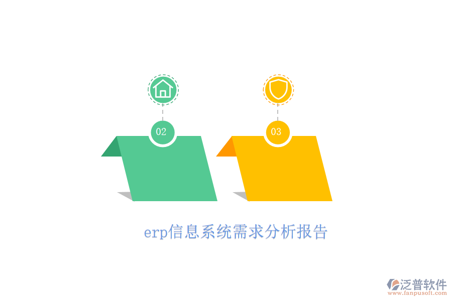 erp信息系統(tǒng)需求分析報告