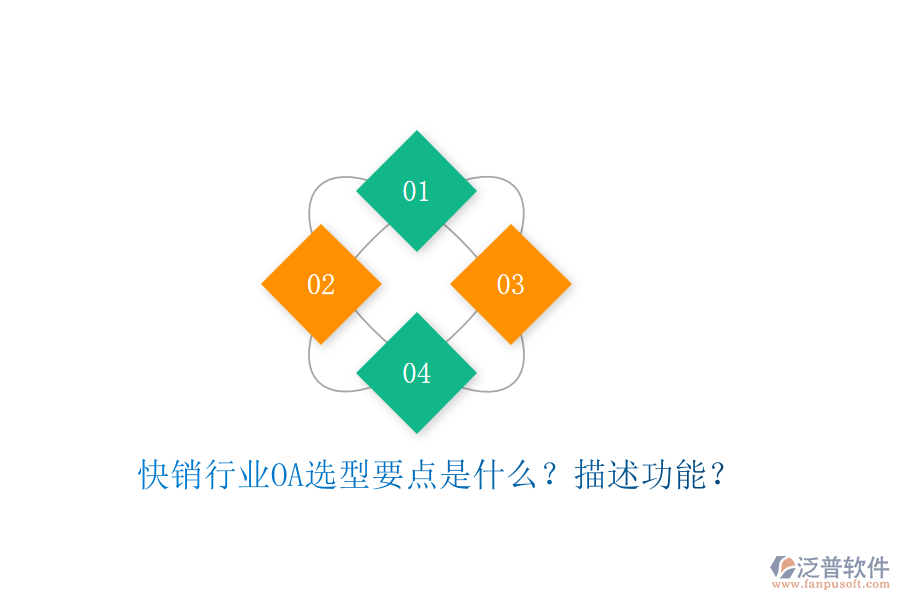  快銷行業(yè)OA選型要點(diǎn)是什么？描述功能？