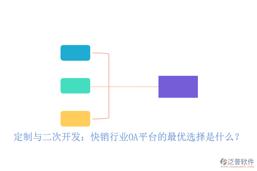  定制與二次開發(fā)：快銷行業(yè)OA平臺的最優(yōu)選擇是什么？