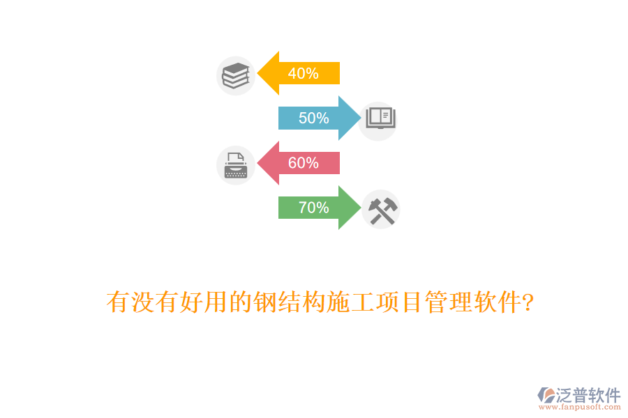 有沒(méi)有好用的鋼結(jié)構(gòu)施工項(xiàng)目管理軟件?