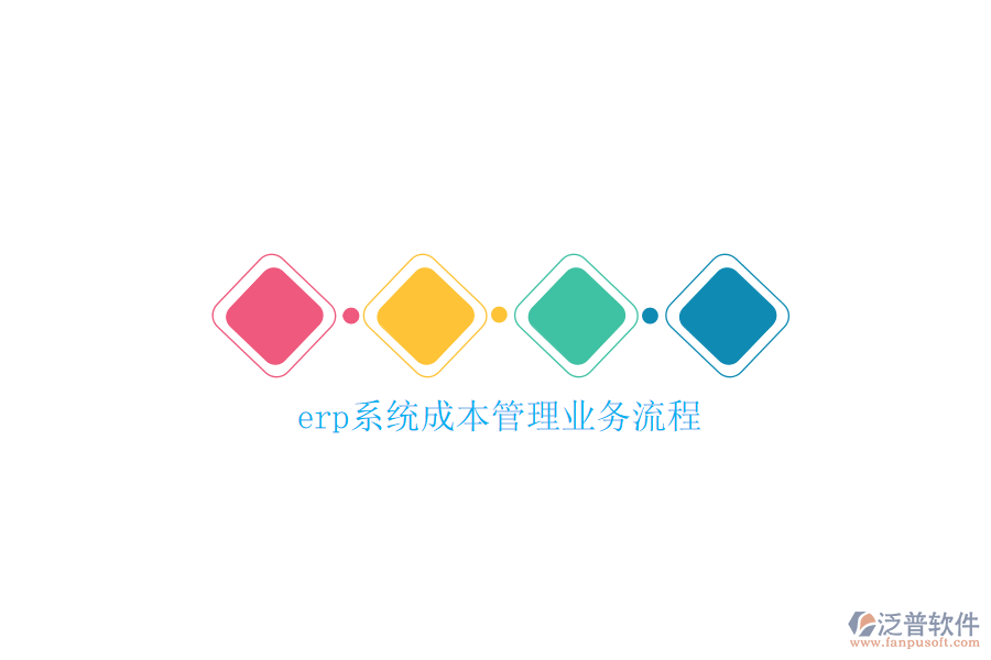 erp系統(tǒng)成本管理業(yè)務流程