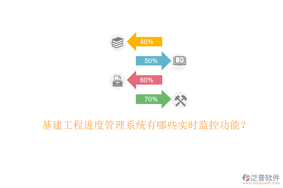 基建工程進(jìn)度管理系統(tǒng)有哪些實(shí)時(shí)監(jiān)控功能?