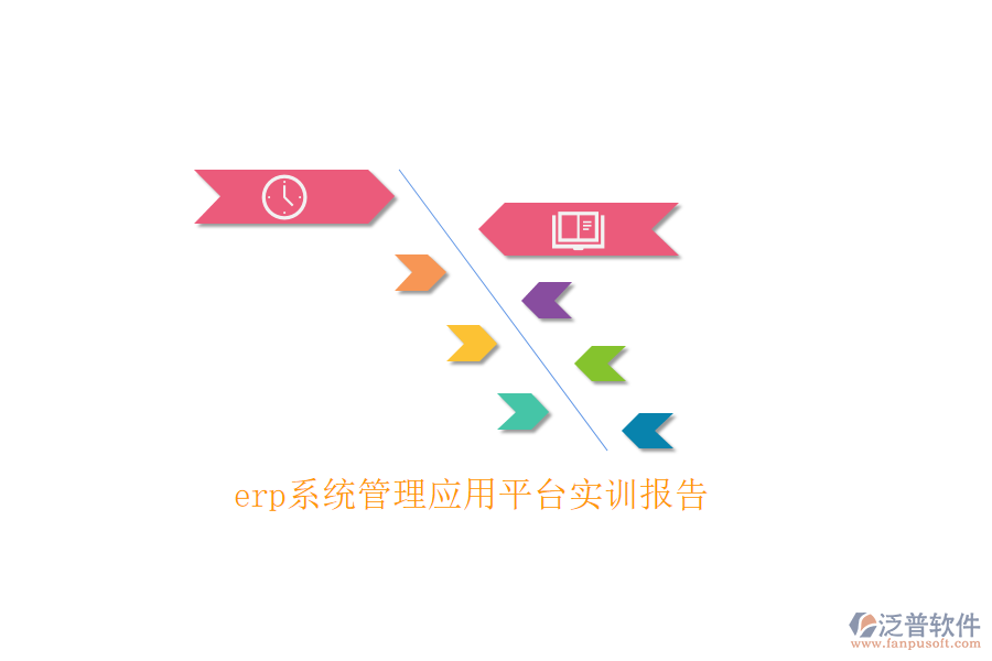 erp系統(tǒng)管理應(yīng)用平臺(tái)實(shí)訓(xùn)報(bào)告