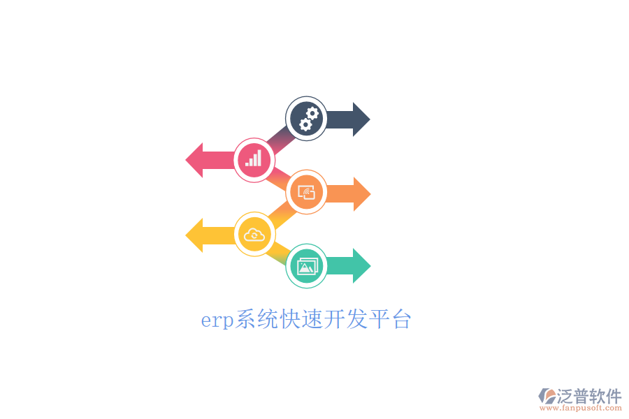 erp系統(tǒng)快速開發(fā)平臺(tái)