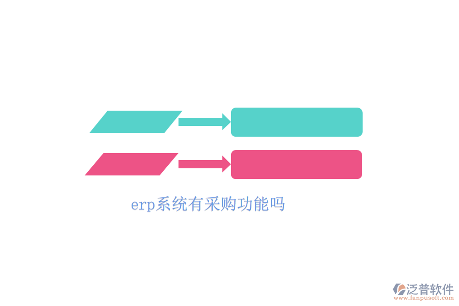 erp系統(tǒng)有采購功能嗎