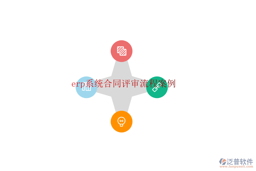 erp系統(tǒng)合同評審流程案例