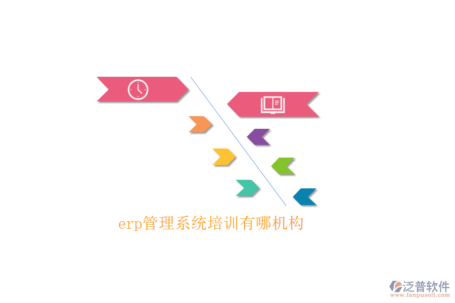 erp管理系統(tǒng)培訓(xùn)有哪機(jī)構(gòu)