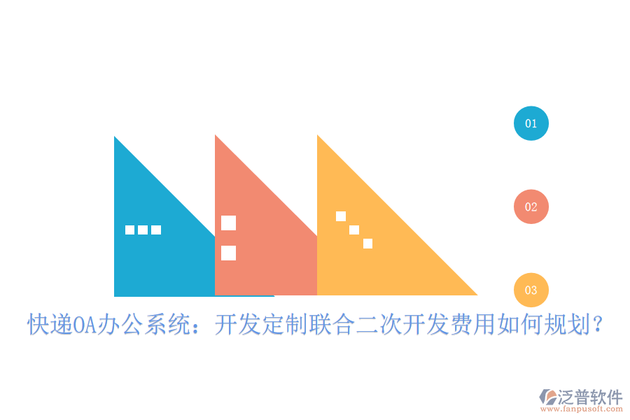  快遞OA辦公系統(tǒng)：開發(fā)定制聯(lián)合二次開發(fā)費用如何規(guī)劃？