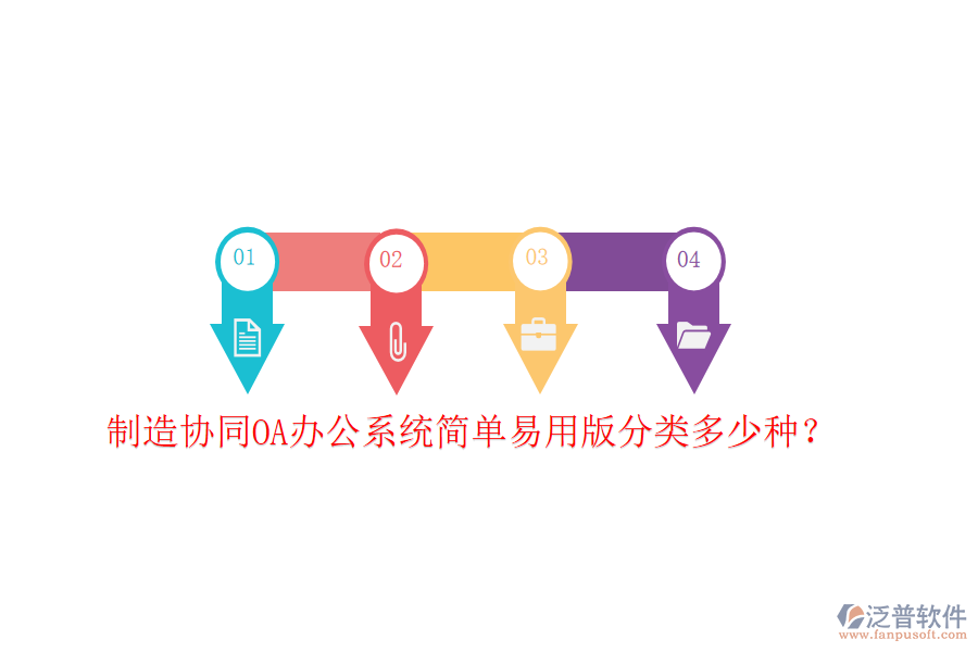  制造協(xié)同OA辦公系統(tǒng)簡(jiǎn)單易用版分類多少種？