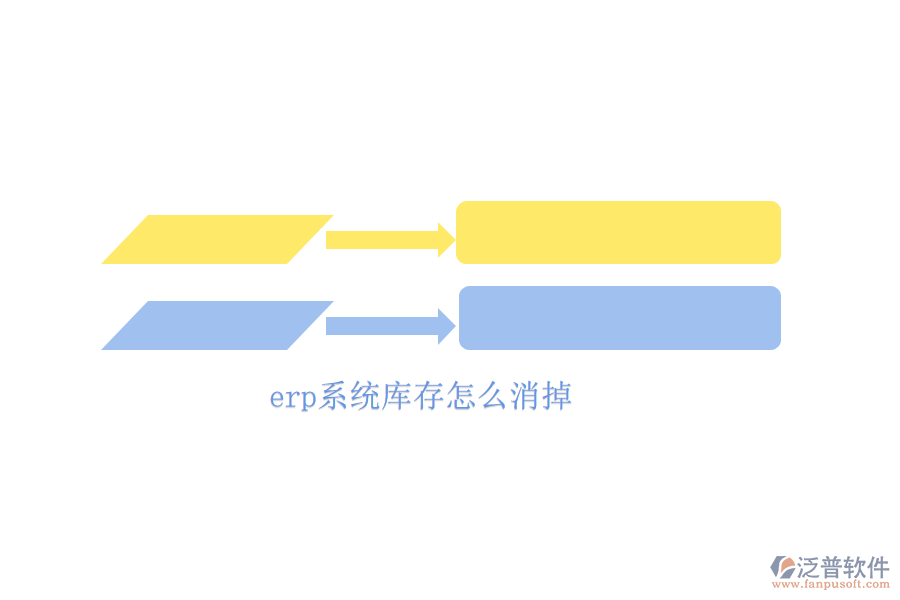 erp系統(tǒng)庫存怎么消掉