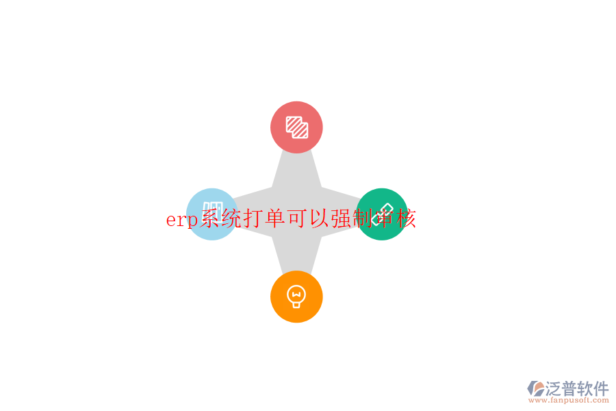 erp系統(tǒng)打單可以強(qiáng)制審核