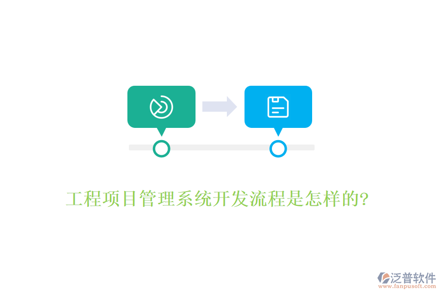 工程項目管理系統(tǒng)開發(fā)流程是怎樣的?