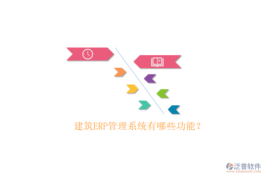 建筑ERP管理系統(tǒng)有哪些功能?