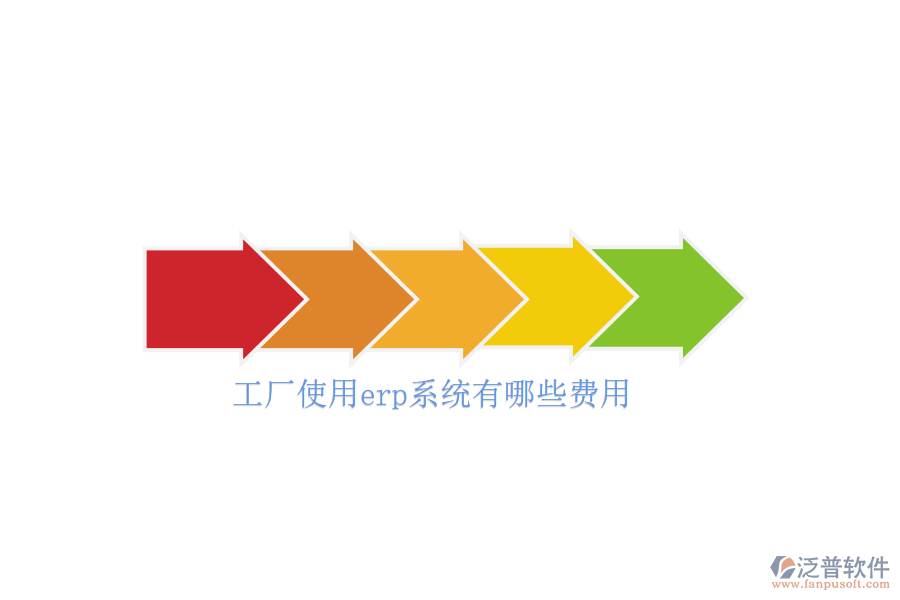 工廠使用erp系統(tǒng)有哪些費(fèi)用